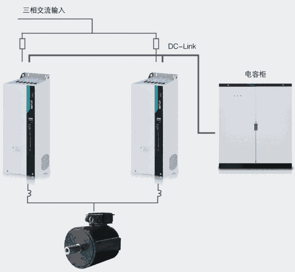 德國西克安全光幕C4C-SA13510A10000, C4C-EA13510A昆山廠家直銷