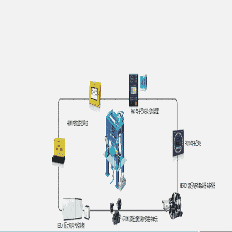 常熟HELM噸位儀PTM噸位儀PTM-4500-S-TSM
